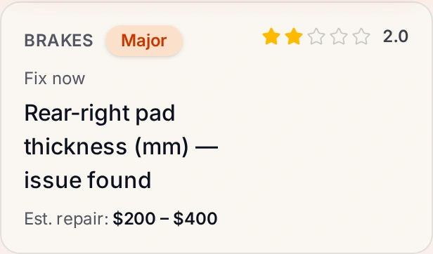 Actual Comprehensive report finding: rear-right brake pad thickness issue, Major severity, Fix now, estimated repair $200–$400.